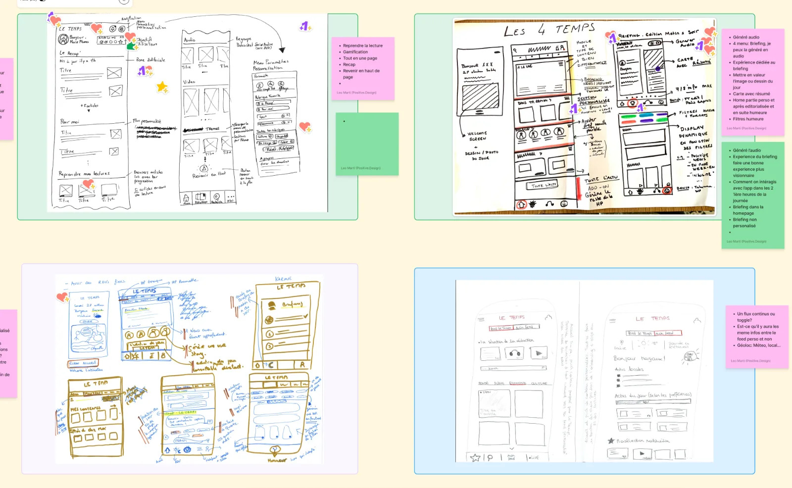 Workshop boards of app concept sketches and ideas