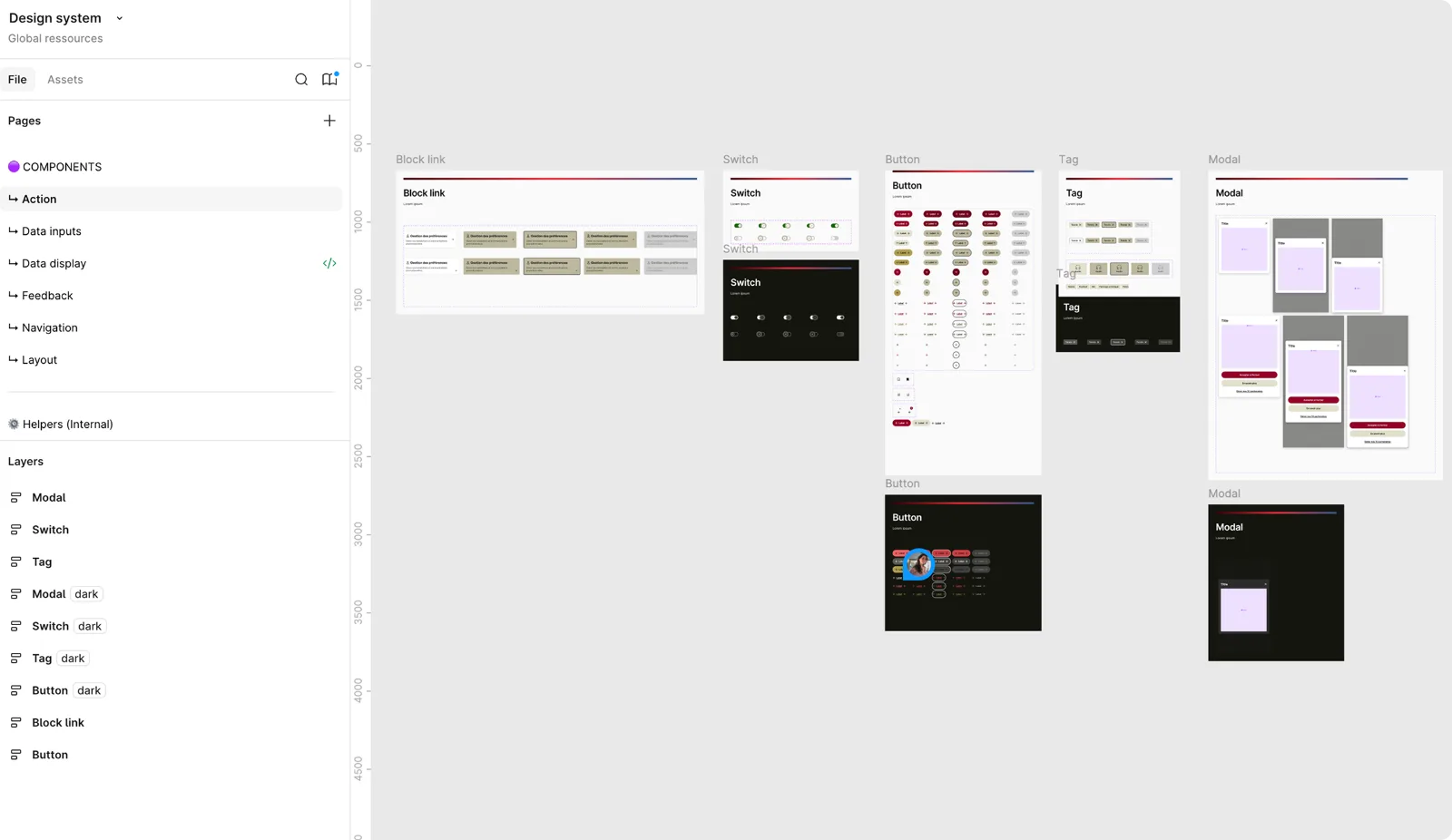 Figma design system, Components page with Block link, Switch, Button, Tag and Modal