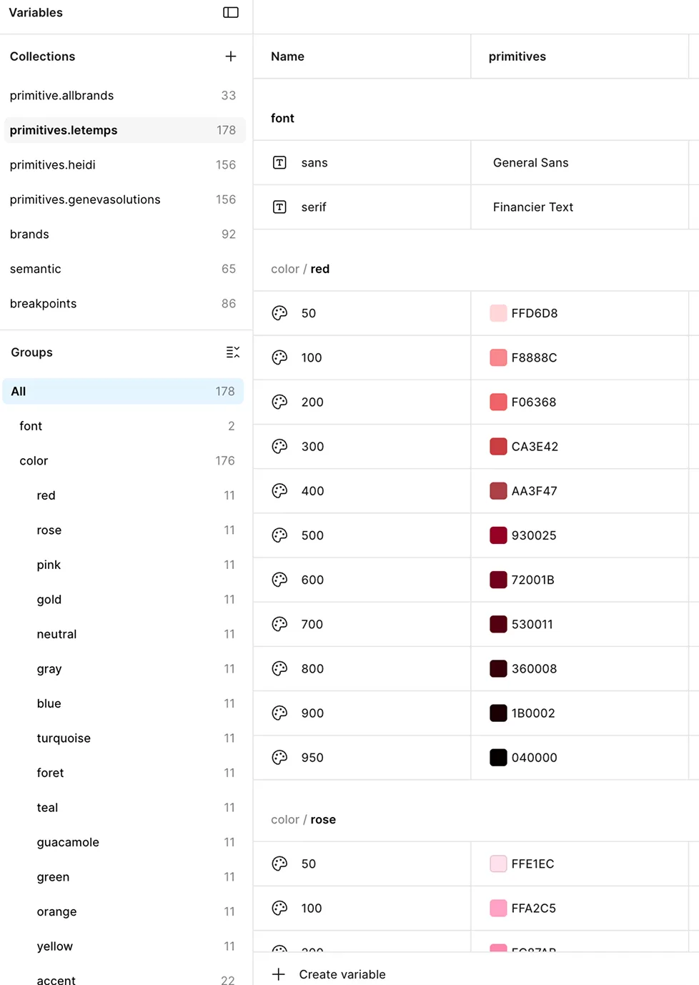 Figma variables, primitives collection with font and color tokens